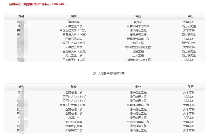 2025��ܵ��ֹ��̴�����У��ҵ����Ƹ��¼�ú͵ݲ���ѡ��ʾ