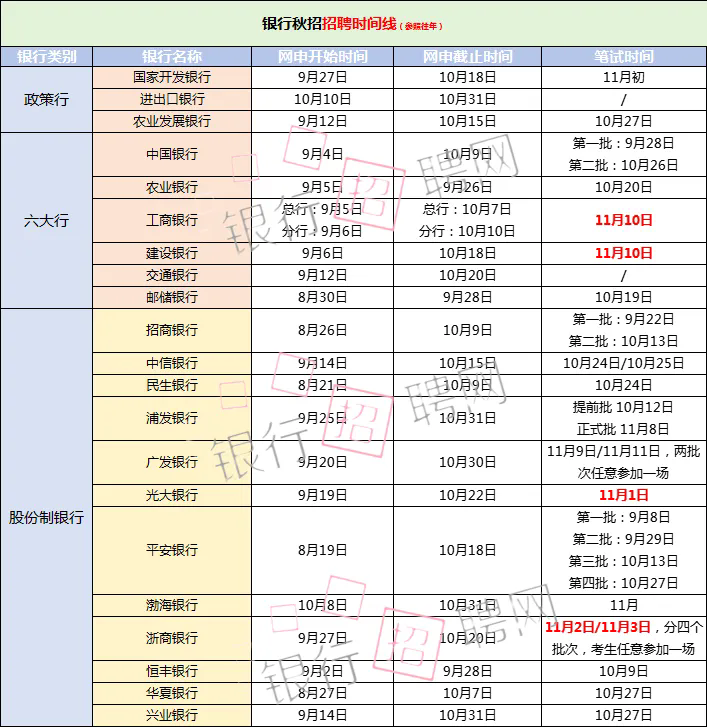 ����2026������������ʱ���߼���Ҫ�ڵ㣬��֪����