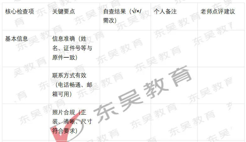 �����Բ��