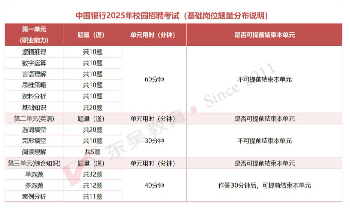 �й�����