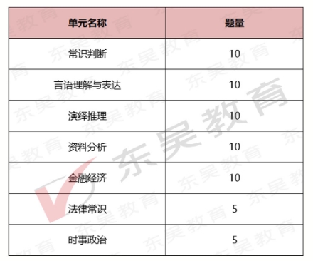 2026�갲��ũ������Ƹ�������ݼ���������