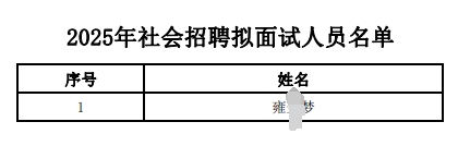 2025�������Ƹ��������Ա����