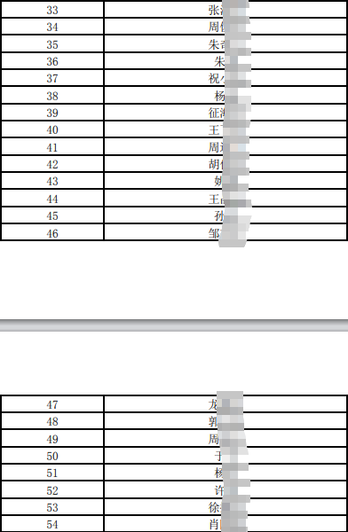 2025�������Ƹ�������Ա����