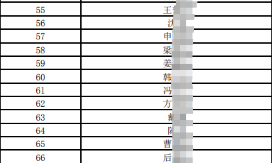 2025�������Ƹ�������Ա����