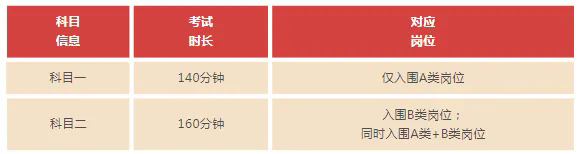 2026�����������＾У԰��Ƹ����֪ͨ���ѷ�����������θ�ϰ��