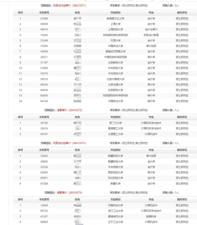 2025���й�ʯ����Ʒ��������＾��У��ҵ����Ƹͨ��ͨ���������Կ�������