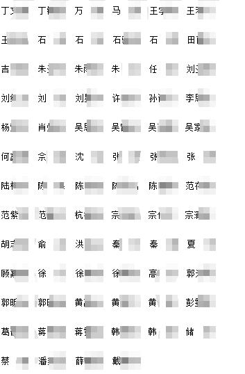 2026年如皋农商银行秋季校园招聘入围面试人员名单公布