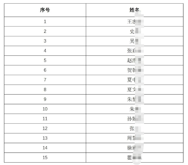 2026ũ＾У԰Ƹ¼Աʾ