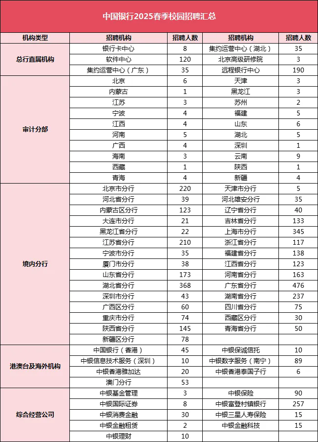 �й����д���