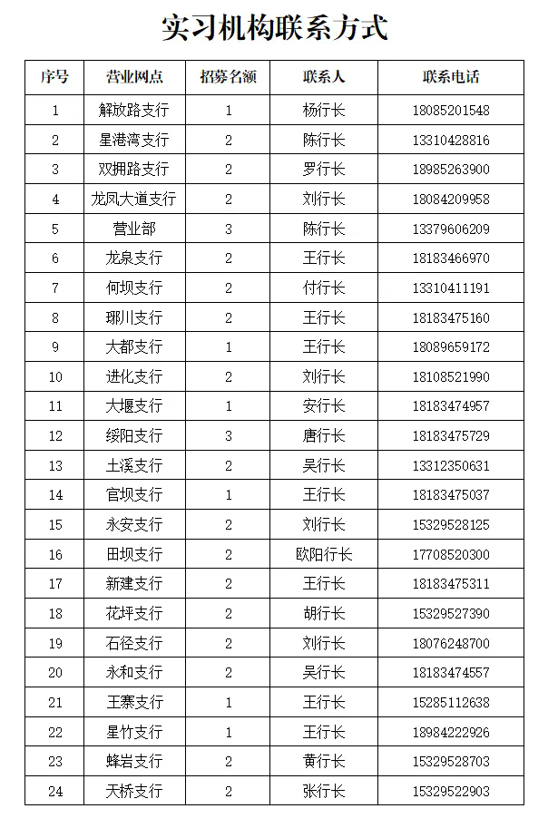 2026����ũ��������ļ����ʵϰ������