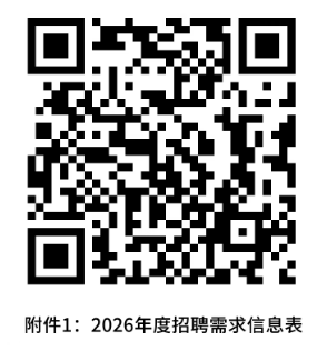 ��Ƹ��λ������Ϣ��