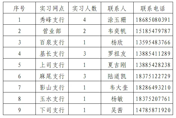 2026���ɽũ�����к���ʵϰ����ļ����