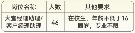 ��ļ��λ��Ҫ��