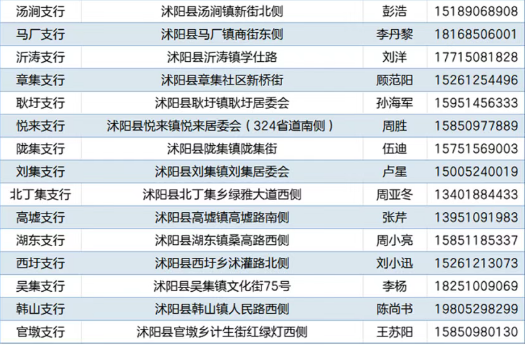 ������ַ