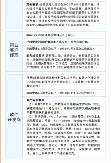 ��Ƹ��λ��Ҫ��2