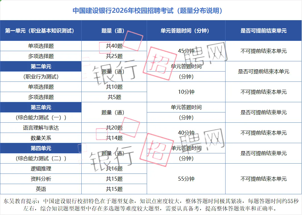 2026�й��������д��б�������Ԥ��