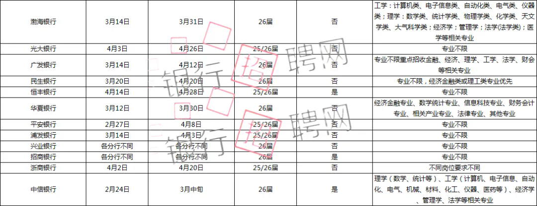 �ɷ�������