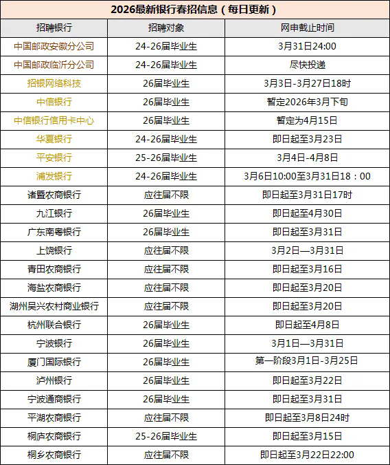 ������������26���л��ܱ�