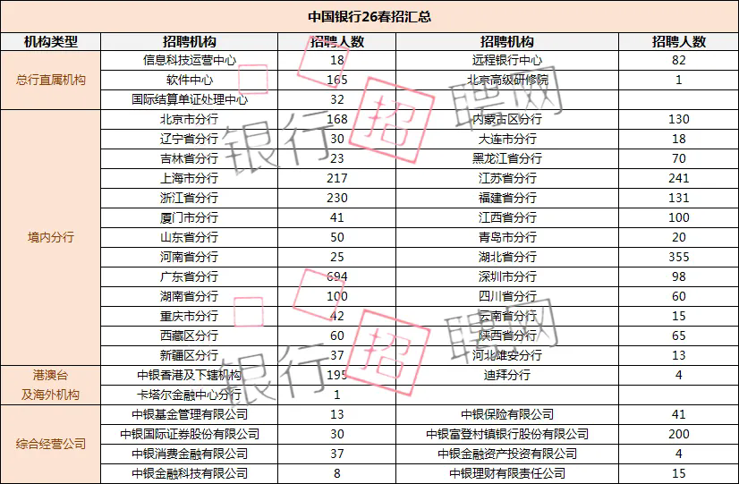 �й�����