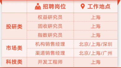 ����ר����ǰ��λ