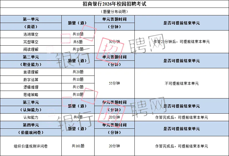 �������б��Կ���