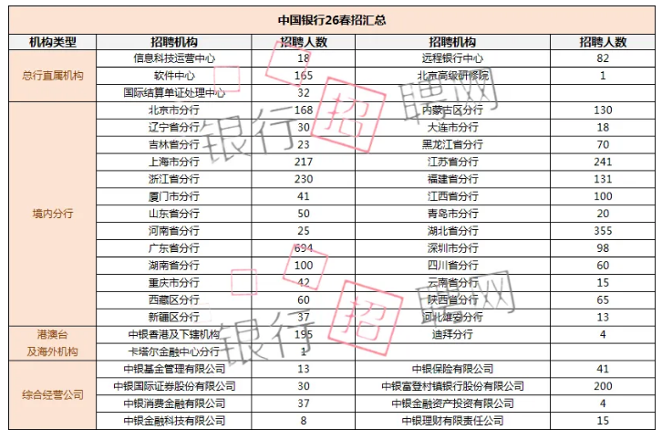 �й�������Ƹ����