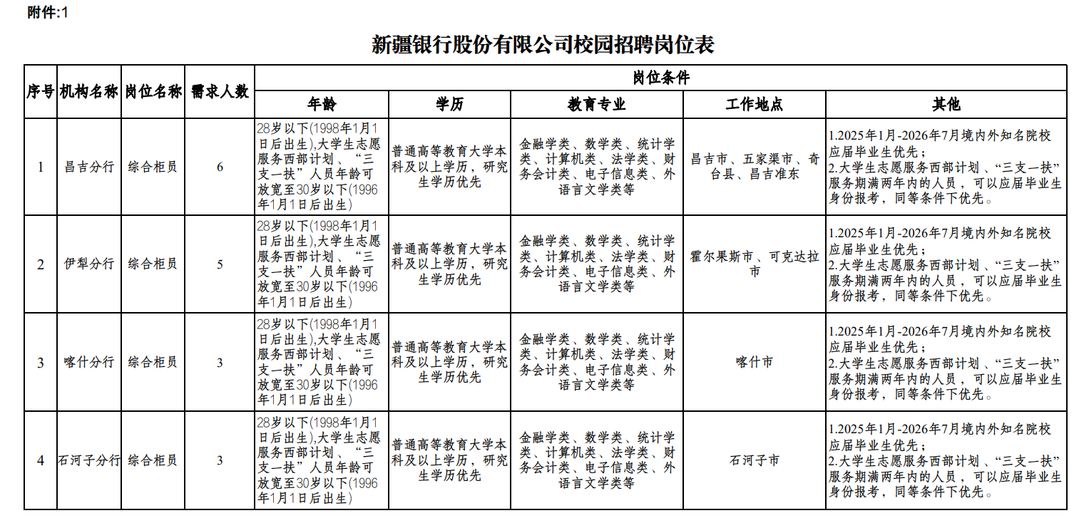 �½�����