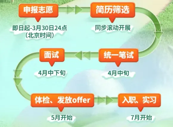 �й�����