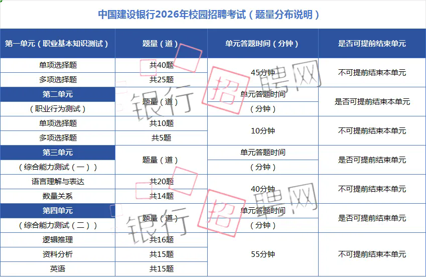 �������б��Կ���