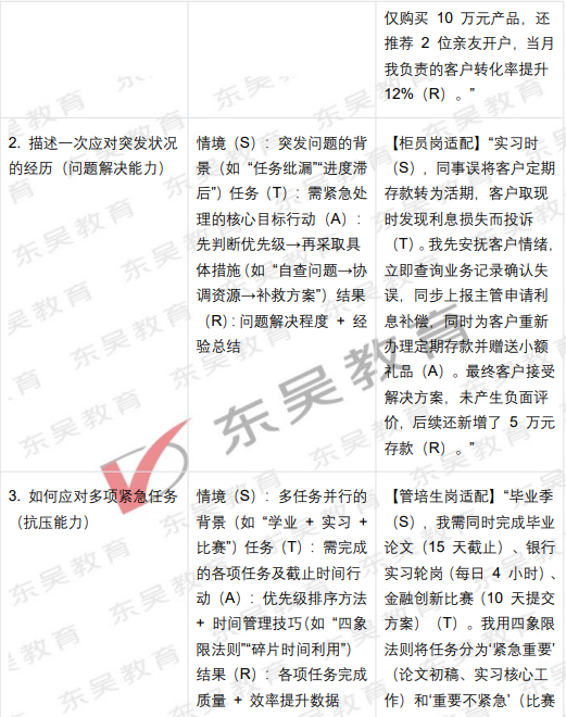 AI面试核心题型