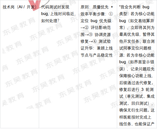 AI面试核心题型