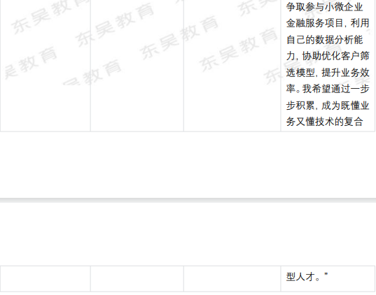 AI面试核心题型