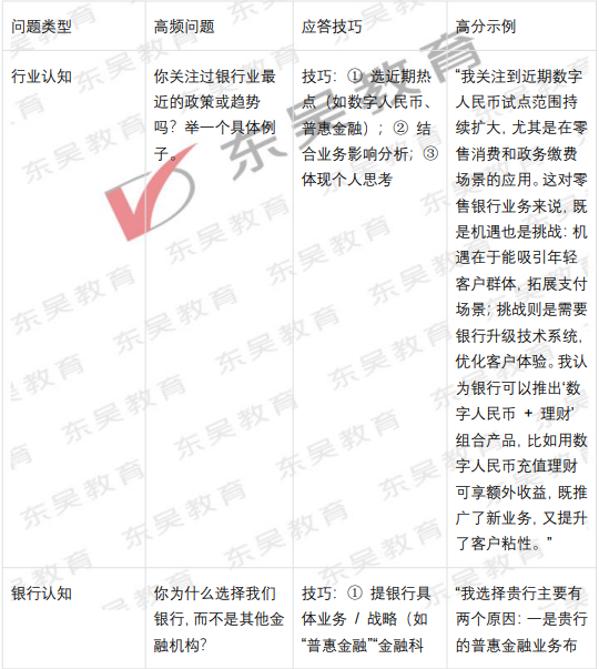 AI面试核心题型