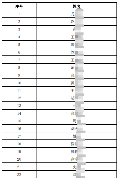 2026�꽭��ũ����ҵ���������Ƹ�������Ա������4.20��