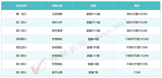 �й��������д��б�������