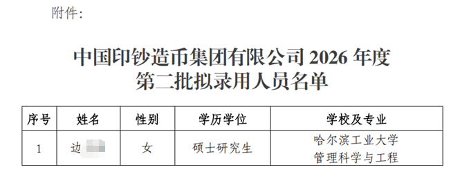 2026年中国印钞造币集团拟录用人员公示
