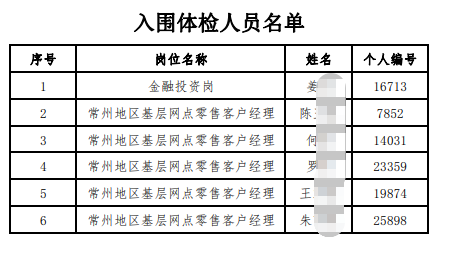 体检环节人员名单