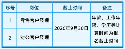 ��λ
