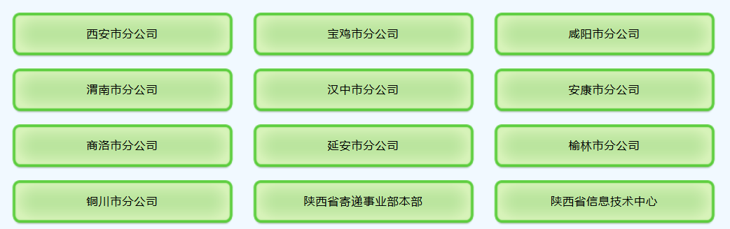 2027���й�������������ʡ�ֹ�˾�＾У԰��Ƹ����